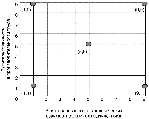 Бренд-интегрированный менеджмент i_017.png