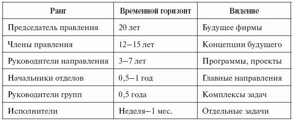 Бренд-интегрированный менеджмент i_021.png