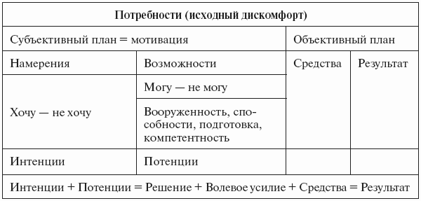 Бренд-интегрированный менеджмент i_023.png