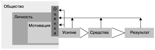 Бренд-интегрированный менеджмент i_024.jpg