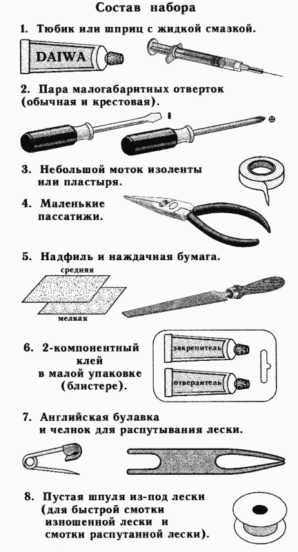 Как правильно ловить рыбу спиннингом i_004.png