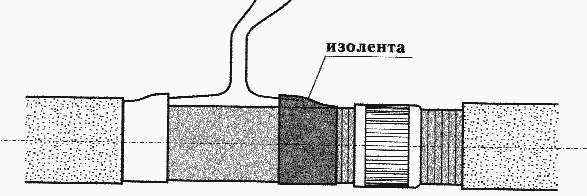 Как правильно ловить рыбу спиннингом i_006.png