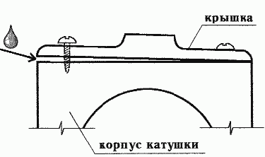 Как правильно ловить рыбу спиннингом i_010.png
