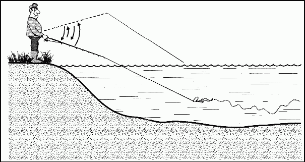 Как правильно ловить рыбу спиннингом i_088.png