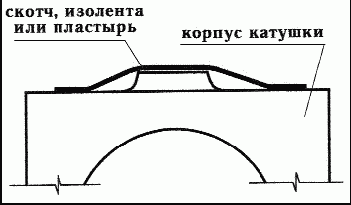 Как правильно ловить рыбу спиннингом i_016.png