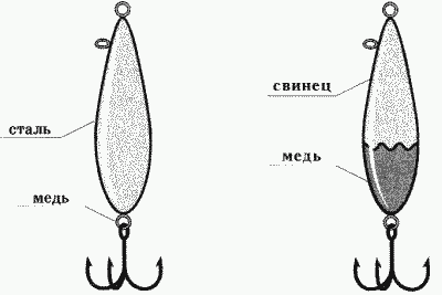 Балансиры и безнасадочные мормышки i_135.png