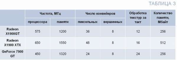 Домашний компьютер №8 (122) 2006 pic_11.jpg