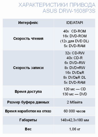 Домашний компьютер №8 (122) 2006 pic_18.jpg