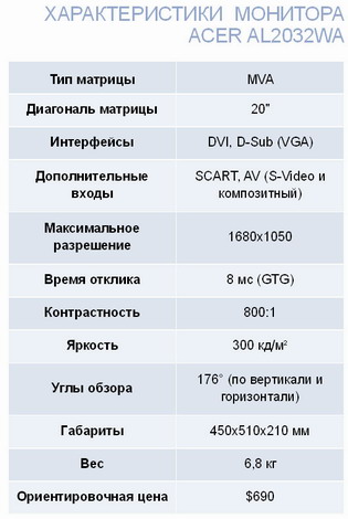Домашний компьютер №8 (122) 2006 pic_19.jpg