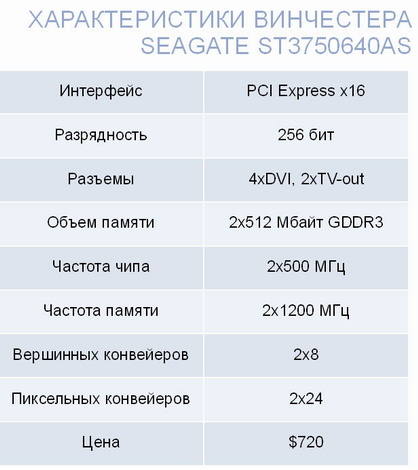 Домашний компьютер №8 (122) 2006 pic_22.jpg