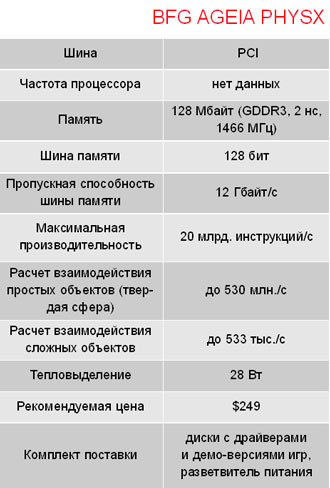 Домашний компьютер №8 (122) 2006 pic_62.jpg