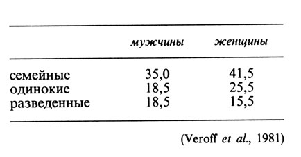 Психология счастья img_7.jpg