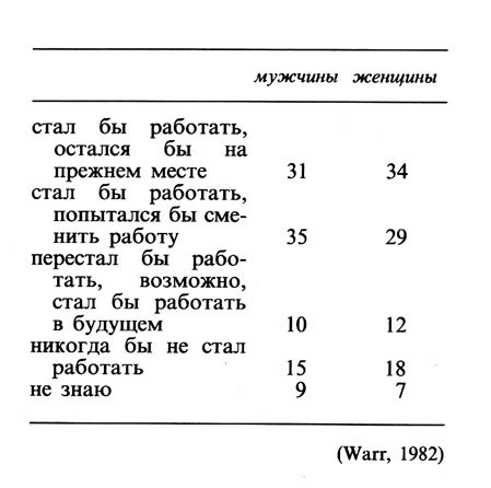 Психология счастья img_13.jpg