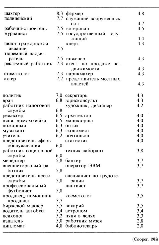 Психология счастья img_14.jpg
