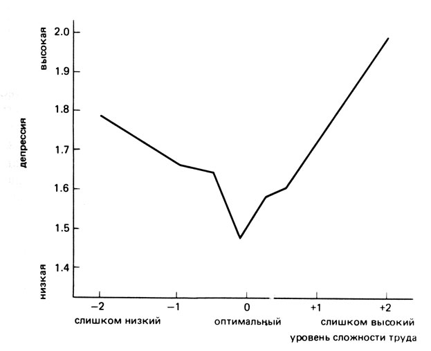 Психология счастья img_15.jpg