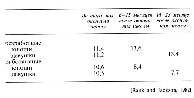 Психология счастья img_17.jpg