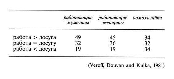 Психология счастья img_19.jpg