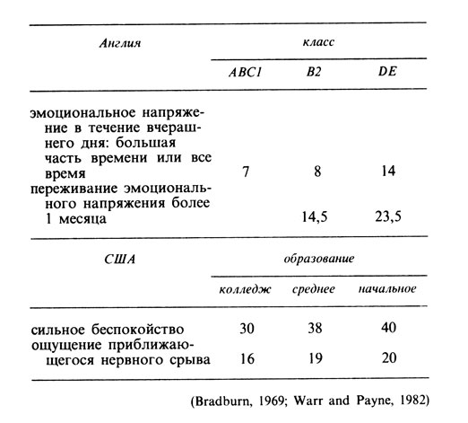 Психология счастья img_38.jpg