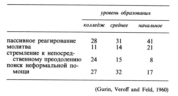 Психология счастья img_40.jpg