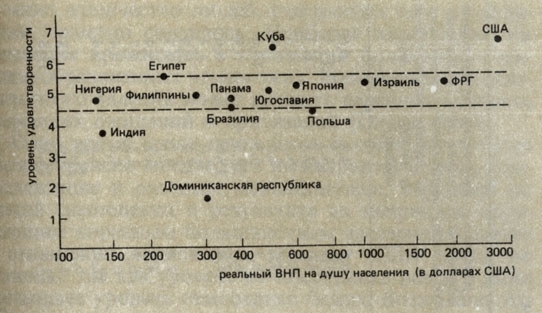 Психология счастья img_42.jpg