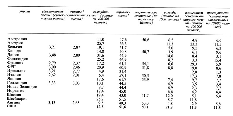 Психология счастья img_43.jpg