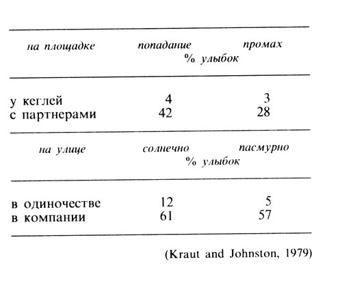 Психология счастья img_51.jpg