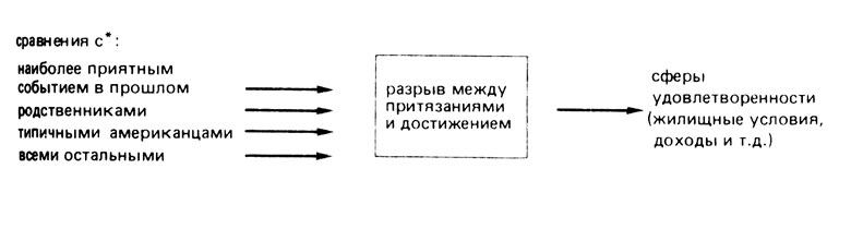 Психология счастья img_54.jpg