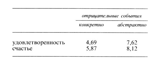 Психология счастья img_57.jpg