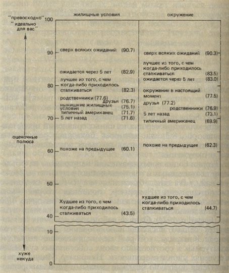 Психология счастья img_58.jpg