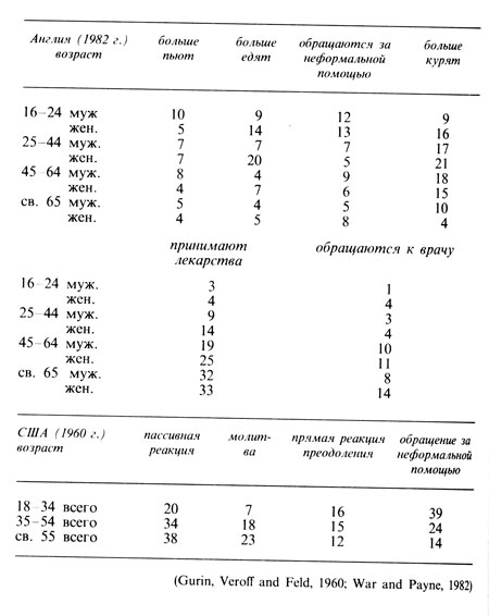 Психология счастья img_66.jpg