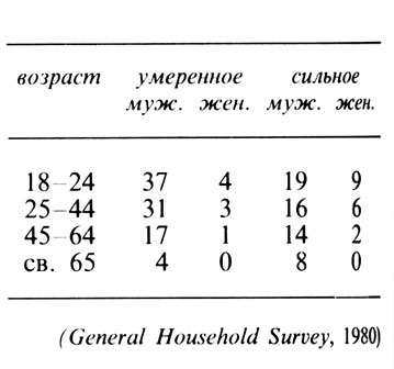 Психология счастья img_67.jpg