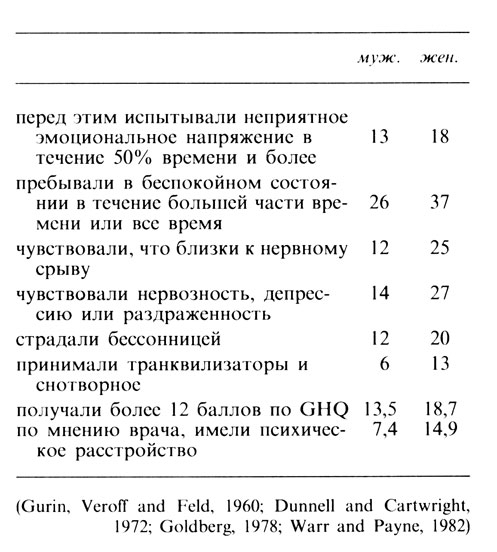 Психология счастья img_70.jpg