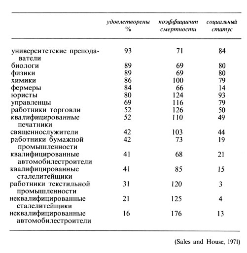 Психология счастья img_78.jpg