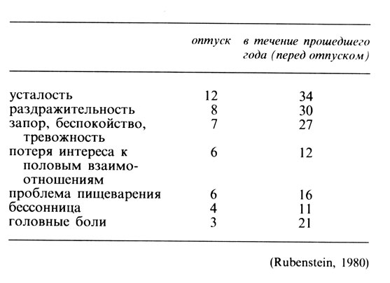 Психология счастья img_79.jpg