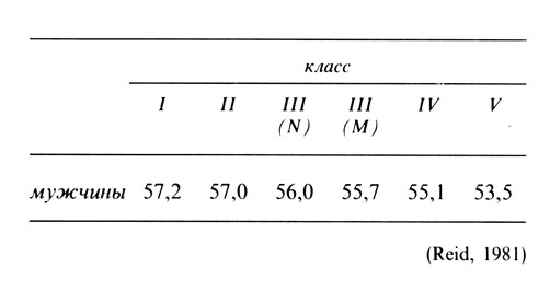 Психология счастья img_81.jpg