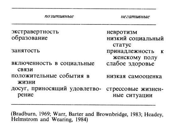 Психология счастья img_2.jpg