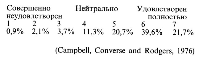 Психология счастья img_3.jpg
