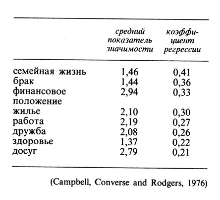 Психология счастья img_4.jpg
