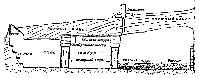 Антарктическая одиссея (Северная партия экспедиции Р. Скотта) i_123.png