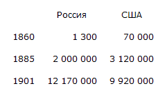 Проблема 2033 i_001.png