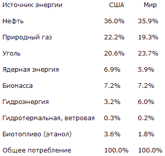 Проблема 2033 i_003.png