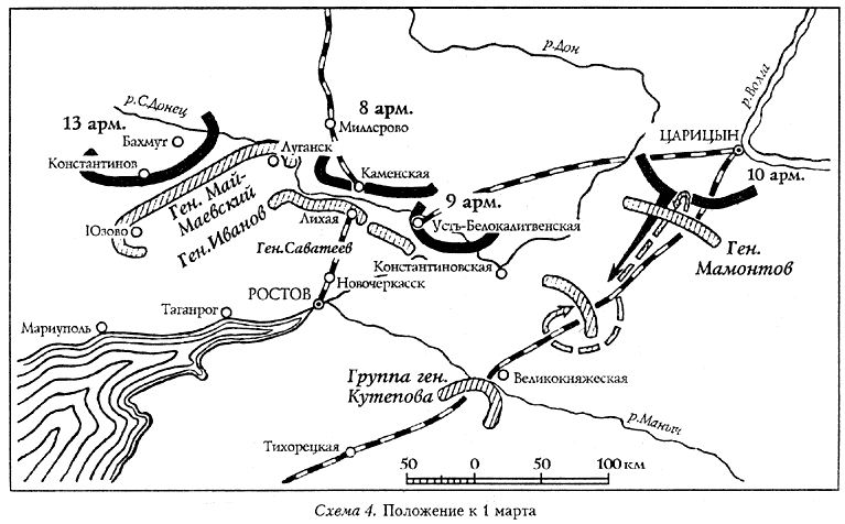 Разгром Деникина 1919 г. s04.jpg