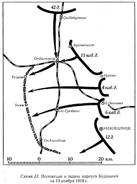 Разгром Деникина 1919 г. s22.jpg