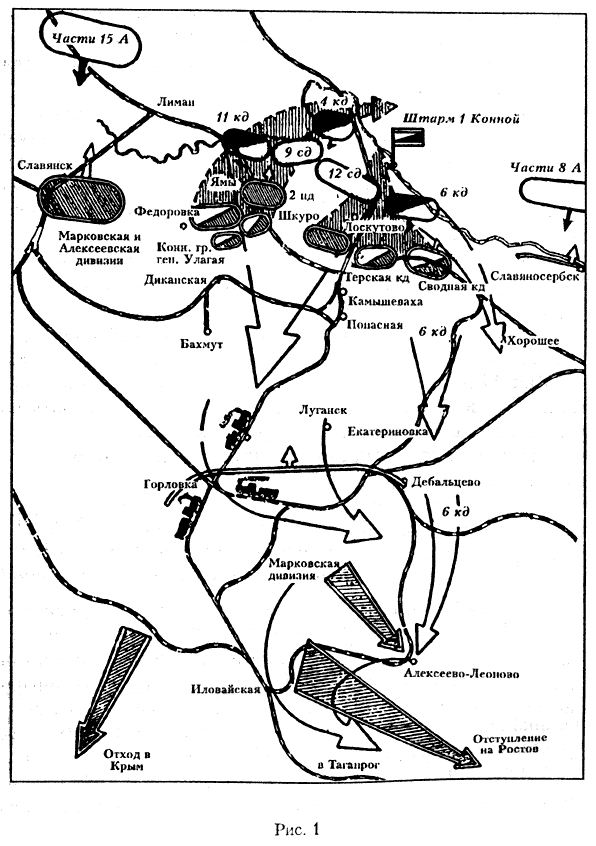 Разгром Деникина 1919 г. s23.jpg