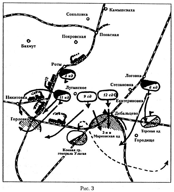 Разгром Деникина 1919 г. s25.jpg