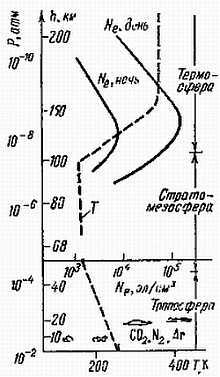 Серебристые облака и их наблюдение _36.jpg