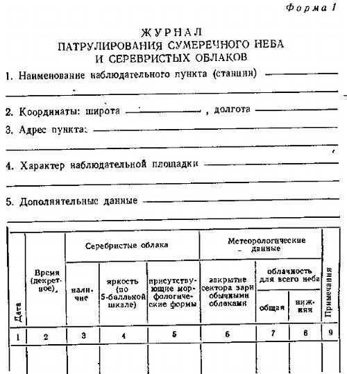 Серебристые облака и их наблюдение _38.jpg