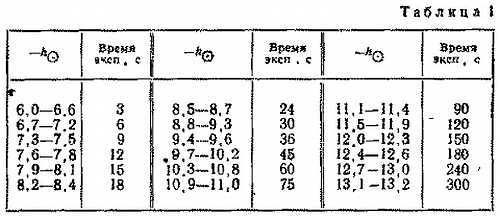 Серебристые облака и их наблюдение _39.jpg