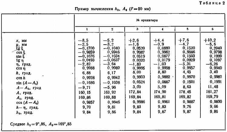 Серебристые облака и их наблюдение _43.jpg