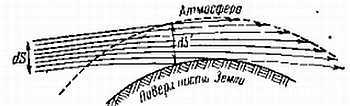 Серебристые облака и их наблюдение _50.jpg_1